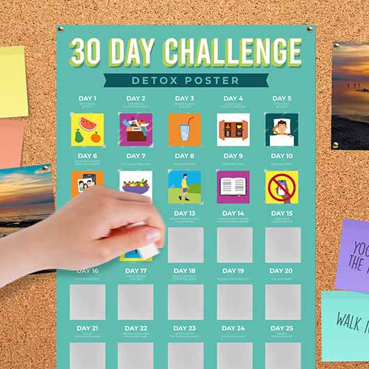 30 Day Challenge Posters - Detox