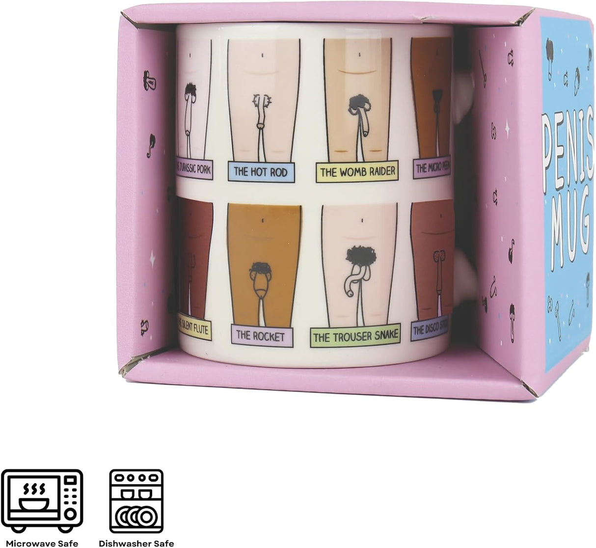 Penis Mug