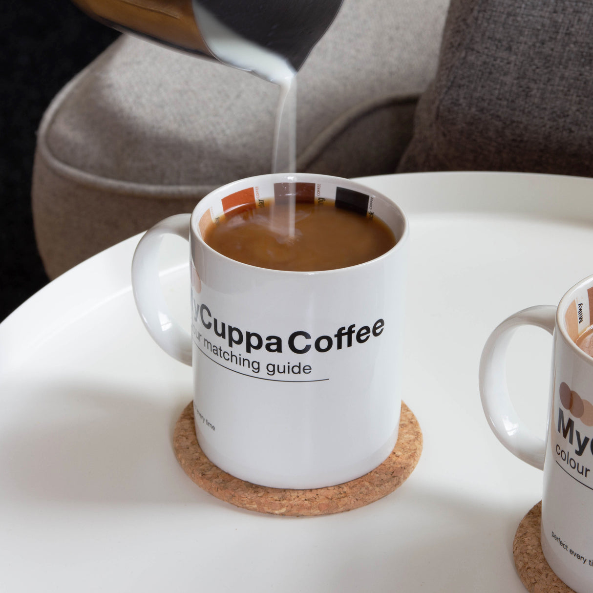 MyCuppa Mugs