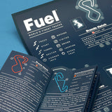 Luckies-Fuel Race Tracks Poster