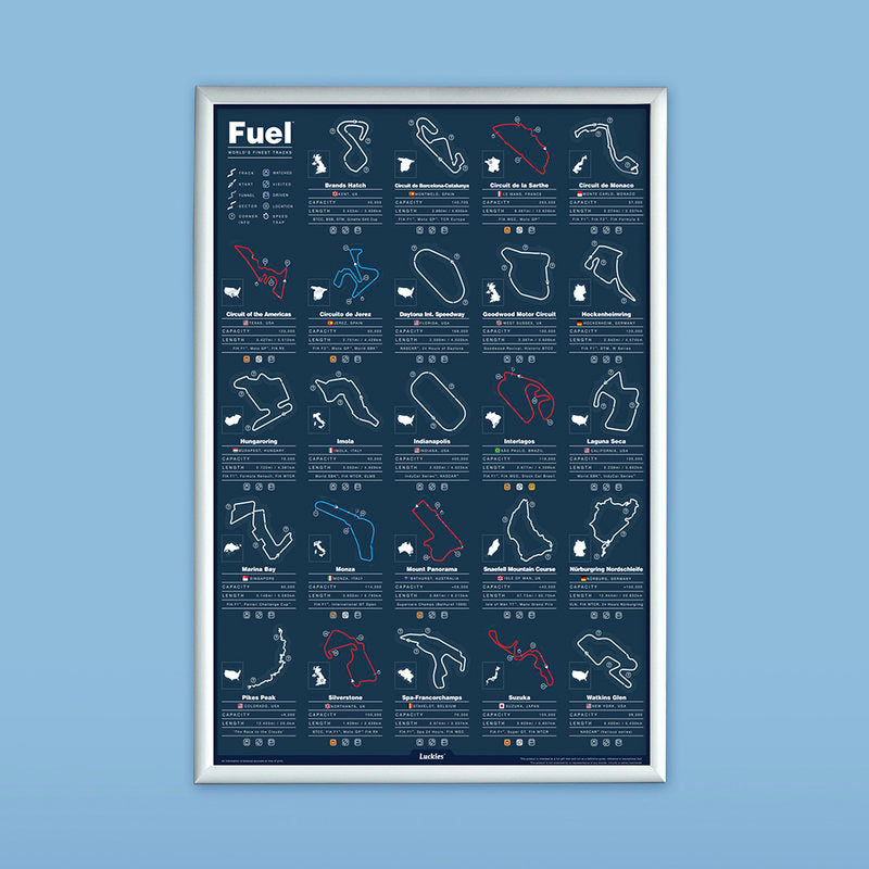 Luckies-Fuel Race Tracks Poster