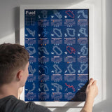 Luckies-Fuel Race Tracks Poster