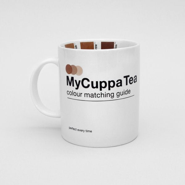 MyCuppa Mugs